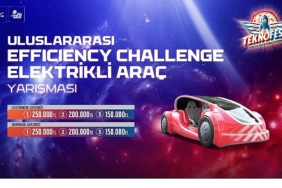 teknofestte-elektrikli-araclarin-final-heyecani-basladi-XbY2kTRK.jpg