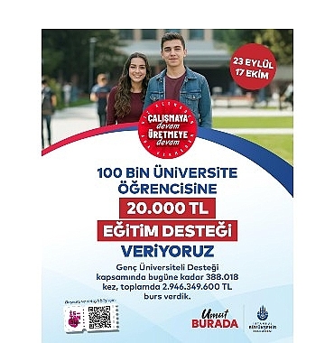 genc-universiteli-destegine-basvurular-23-eylulde-basliyor-Oakcg1hZ.jpg
