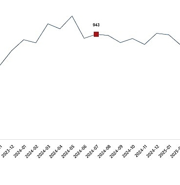 sut-ve-sut-urunleri-uretimi-temmuz-2025-Dv5NpA85.jpg